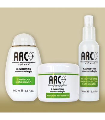 R.Evolution Nutrimento