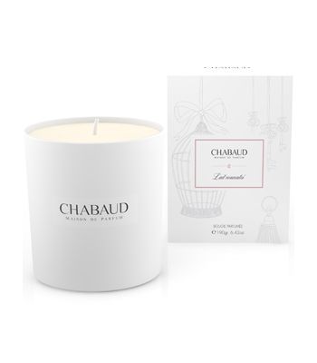 Lait concentre Candle