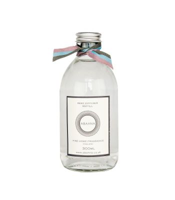 Rose Otto & Burnt Amber Reed Diffuser Set